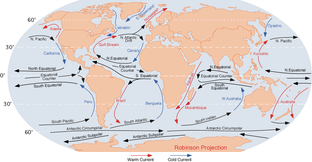 <p>Ocean Currents</p>