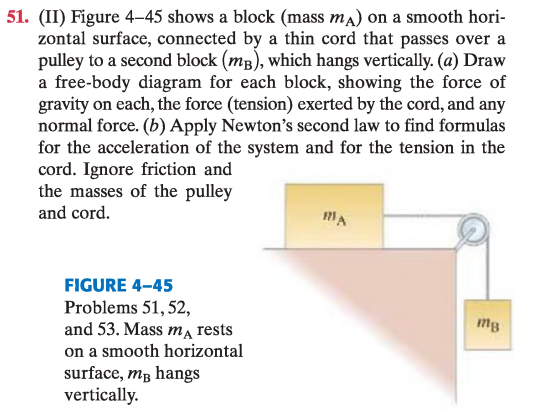 <p>(II) La Fig. 4–45 muestra un bloque (masa $$m_A$$) sobre una superficie horizontal lisa, unido por una cuerda que pasa por una polea a un segundo bloque ($$m_B$$) que cuelga verticalmente.</p><p>(a) Dibuja un diagrama cuerpo-libre para cada bloque, indicando la fuerza de gravedad, la tensión de la cuerda y la fuerza normal.</p><p>(b) Aplica la segunda ley de Newton para obtener fórmulas de la aceleración del sistema y de la tensión en la cuerda. Ignora la fricción y las masas de la polea y la cuerda.</p>