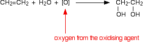 <p>KMnO4(aq), H+ catalyst.</p><p>Oxidation reaction</p>