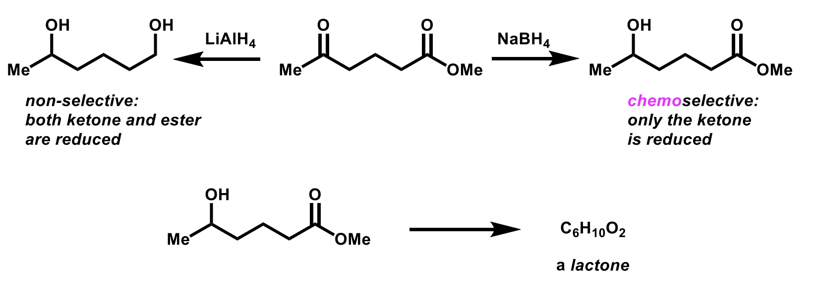 <p>More than one functional group which are distinguished by the reagent.</p>