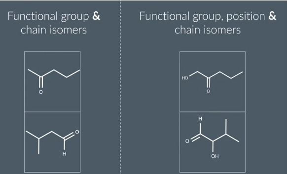<p>research w examples </p>