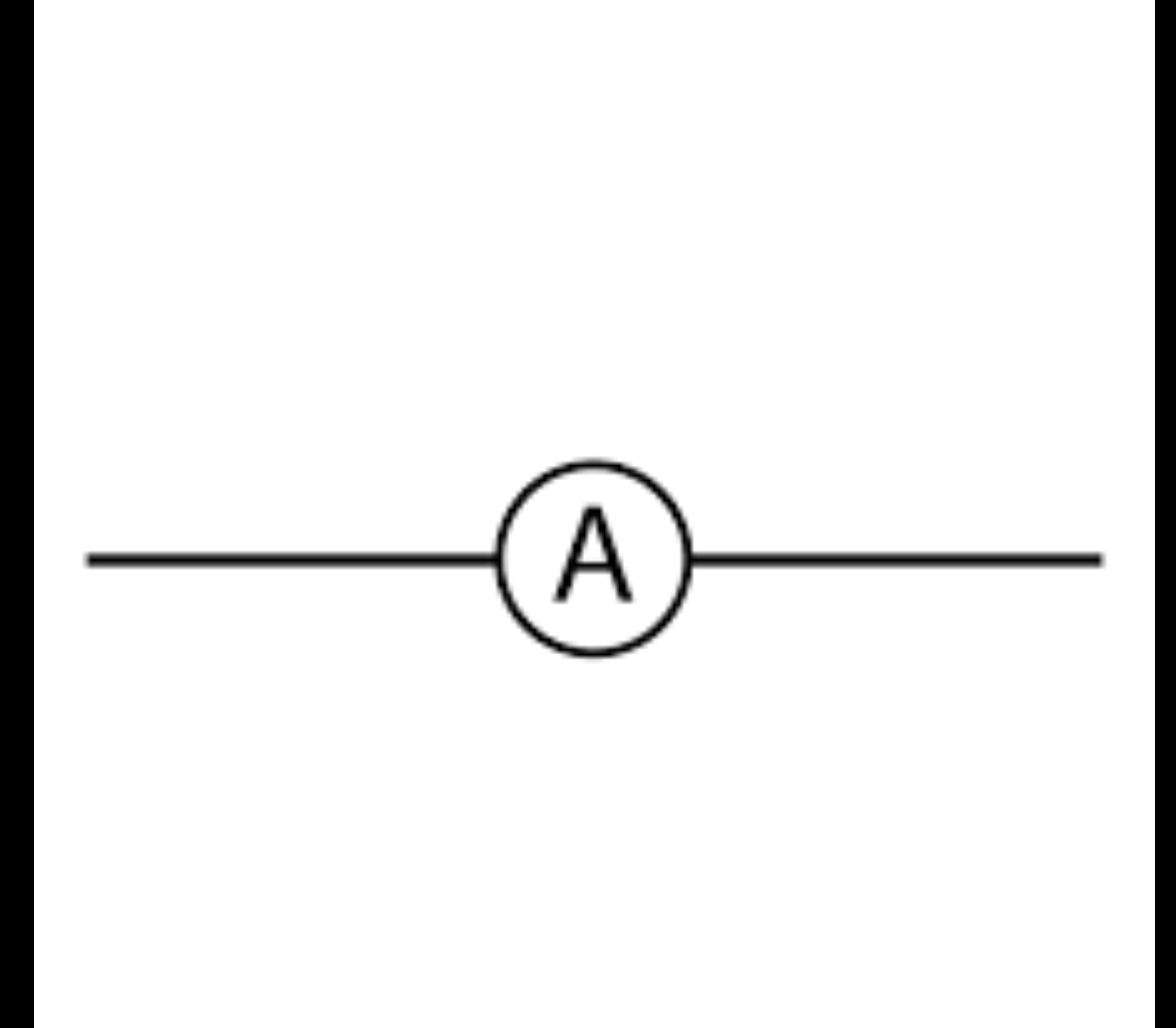 <p>Measures electric current</p>