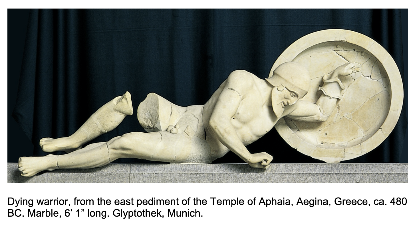 <p>Classical Period</p>