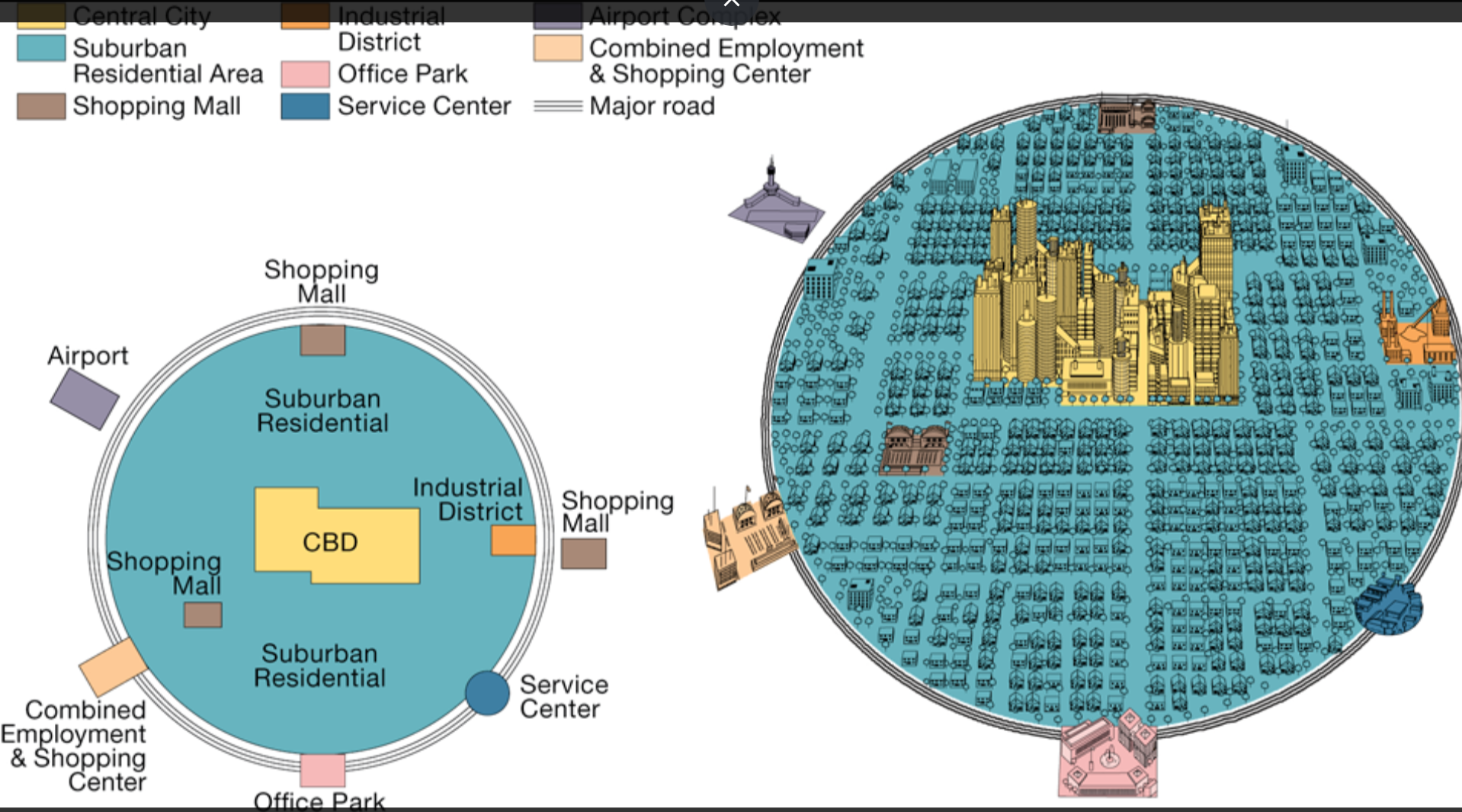 <p>a complex urban area where functions of the city are not centered in one place</p>