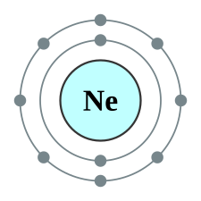 <p>Ne (10)</p>