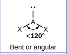 <p>trigonal planar, bent</p>