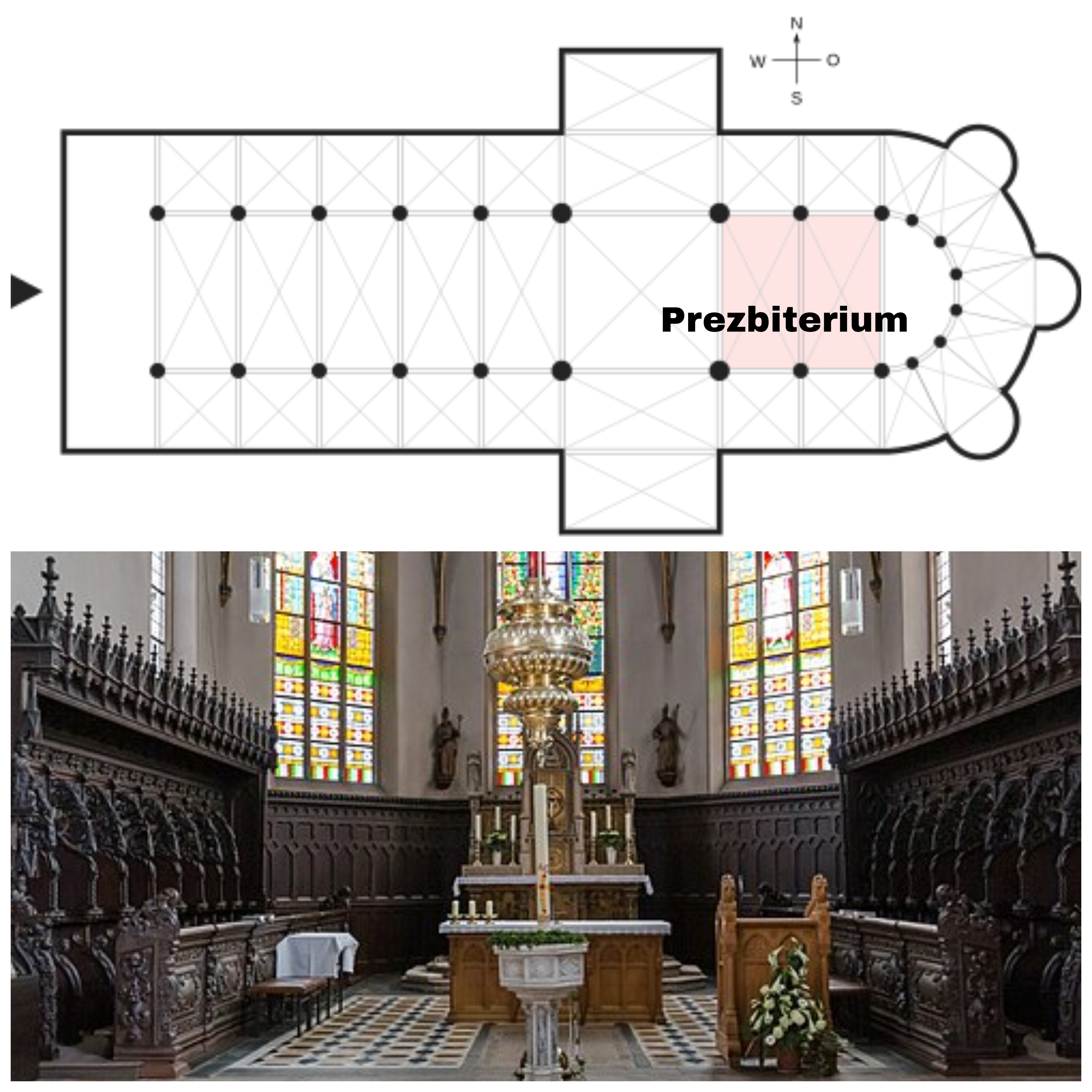 <p>Wydzielona najczęściej podwyższeniem <strong>przestrzeń kościoła dla duchownych</strong> do odprawiania mszy za to żeby nikt ci nie dał pokuty za żarty o twojej starej</p>