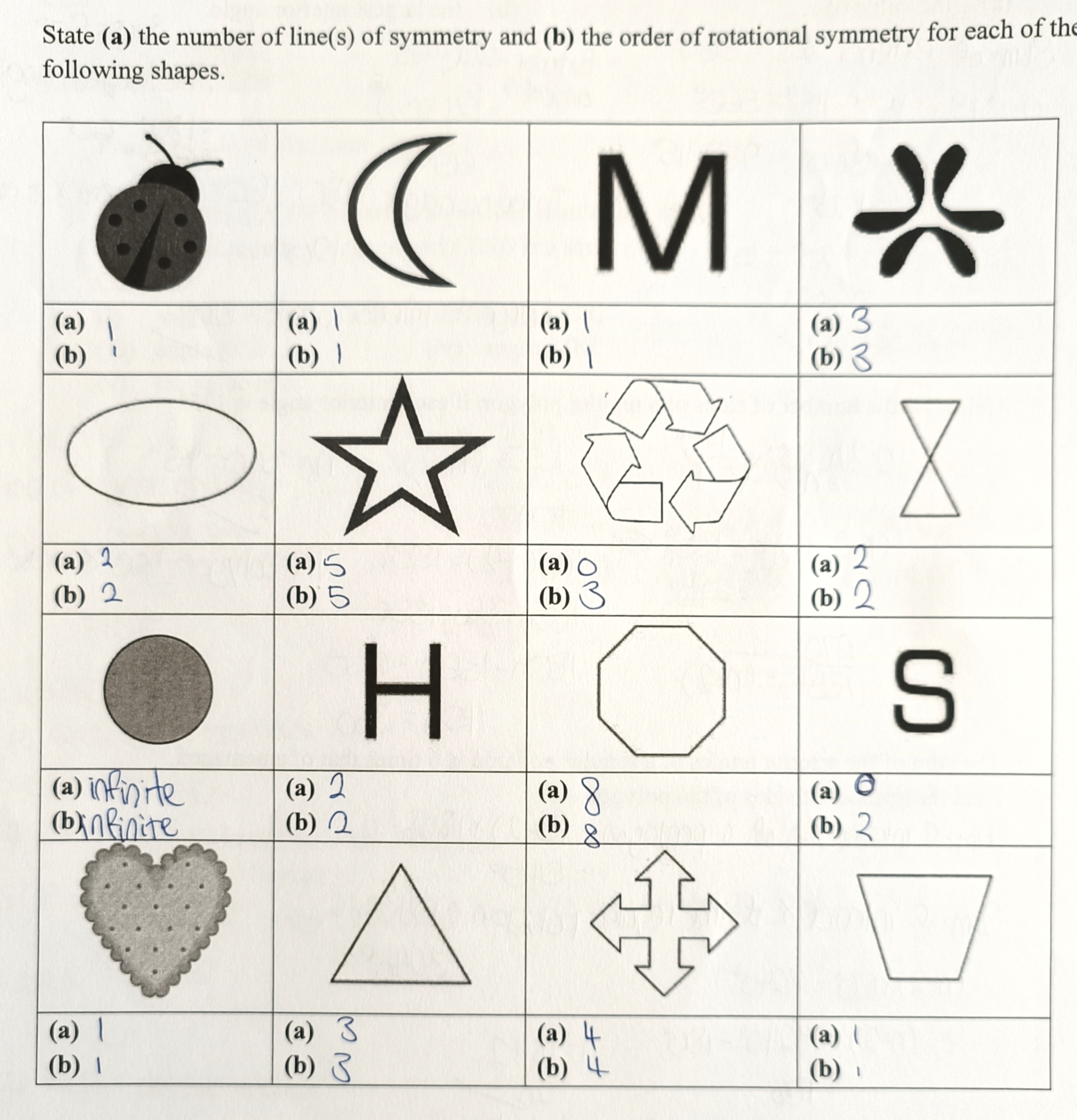 <p>look at the picture</p>