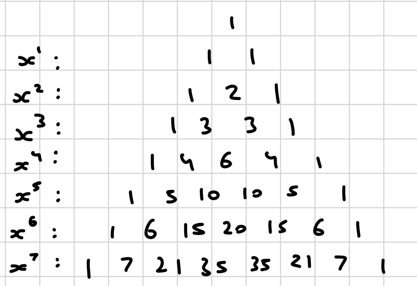 knowt flashcard image