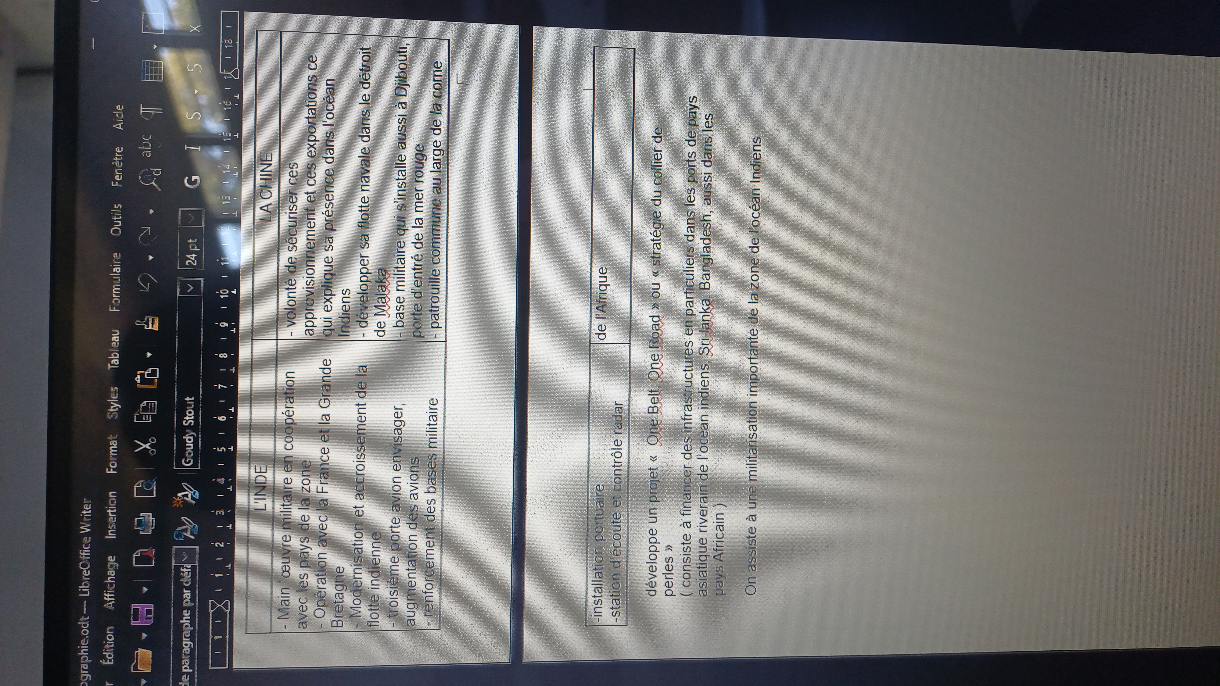 <p>Chapitre 2, partie 4</p>