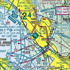 <p>What are the typical dimensions of class D airpsace?</p>