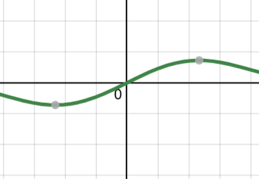 <p>0</p>