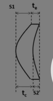<p>positive curved lens form </p>