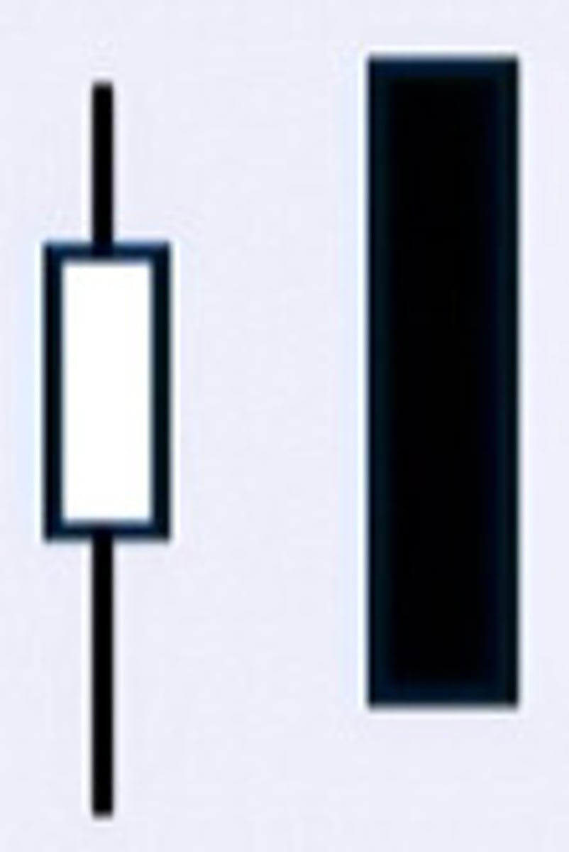 <p>Uptrend to Downtrend: First day should be a bullish candle stick (or a Doji), the second day is a large real body bearish candle stick. Second day high is higher then the first day low, and lower then the first day low. Gap up is created from bulls taking control. The bears reject this and take control moving the price downwards (bullish gain is lost). Blended candle analysis; bullish candle + bearish candle = a bearish shooting star. Bearish candle stick should be on high volume.</p>