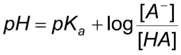 <p>pH = pKa + log[A]/[HA]</p>