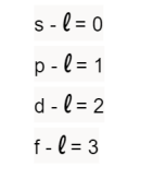 <p>describes the shape of the orbital</p>