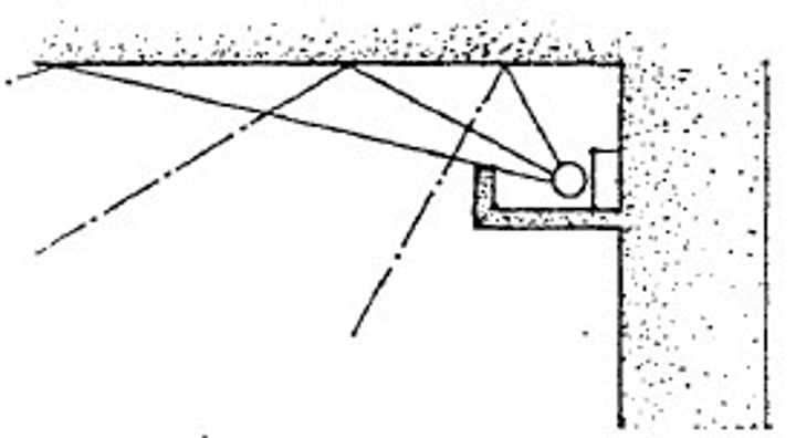 <p>A system where light sources are shielded by a <strong><u>ledge to distribute light upwards</u></strong> over the ceiling and upper wall. It is a form of indirect lighting</p>