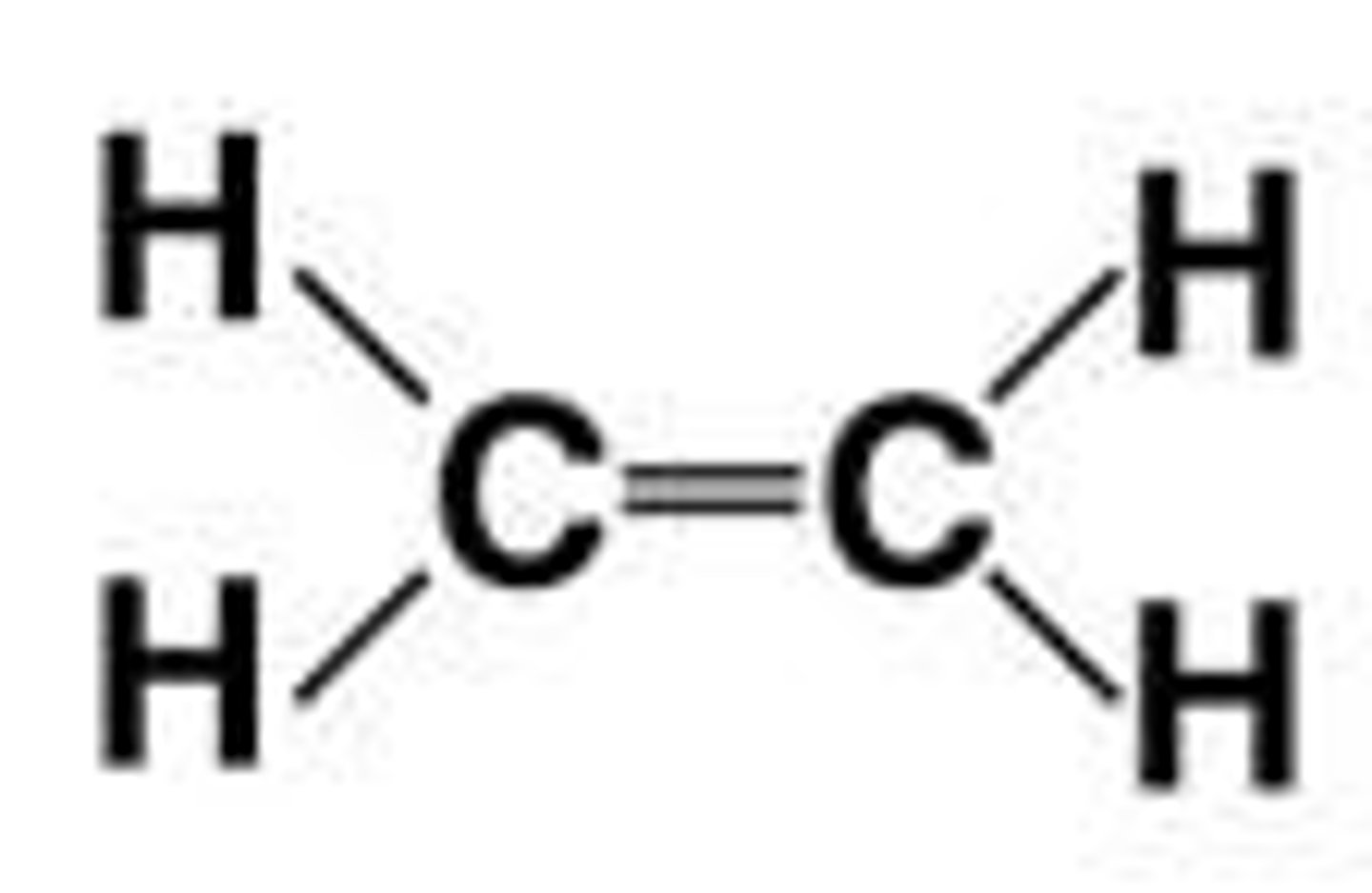 <p>Atoms joined to carbon atoms with a double bond are in the same plane as the carbons.</p>