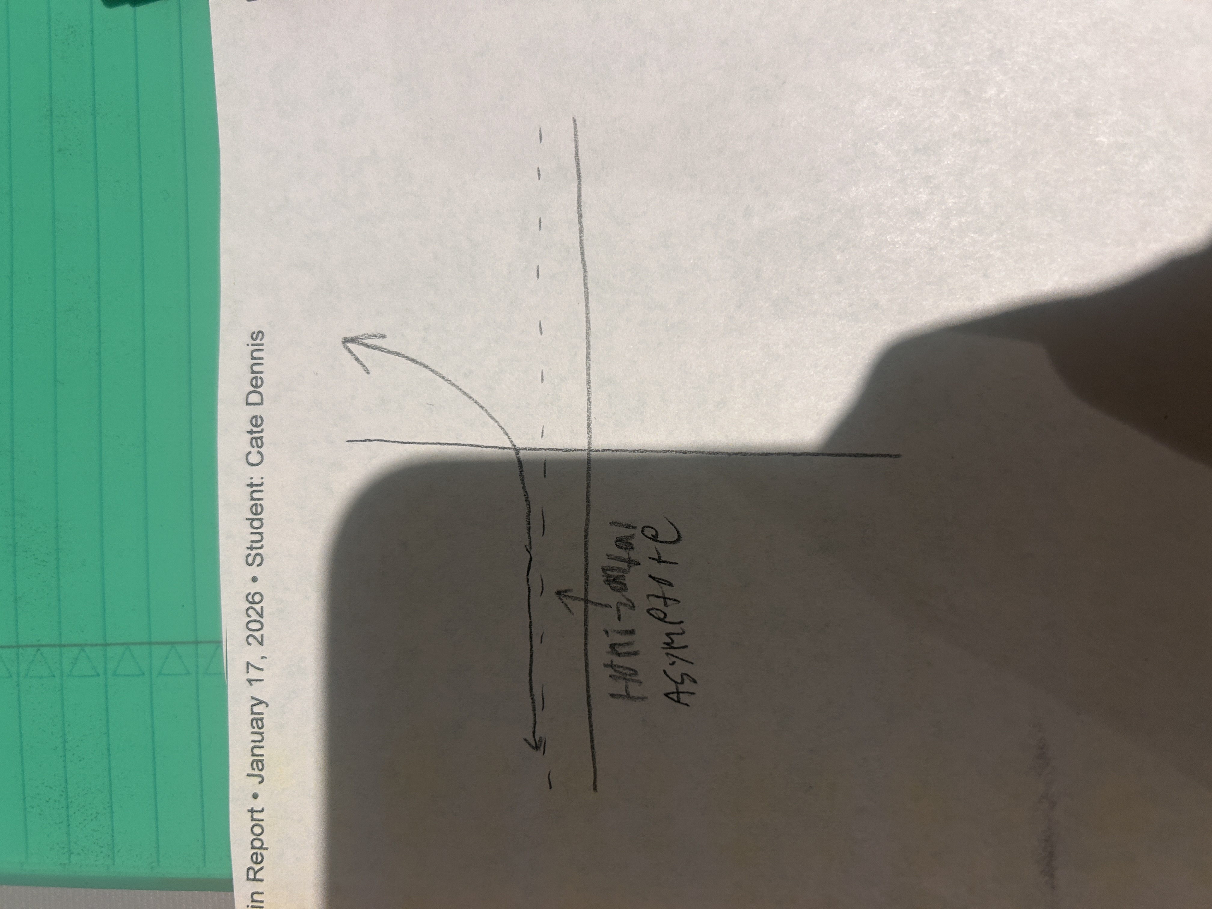 <p><span style="color: red;">Room temperature will be the horizontal asymptote(The line it will never pass</span></p>
