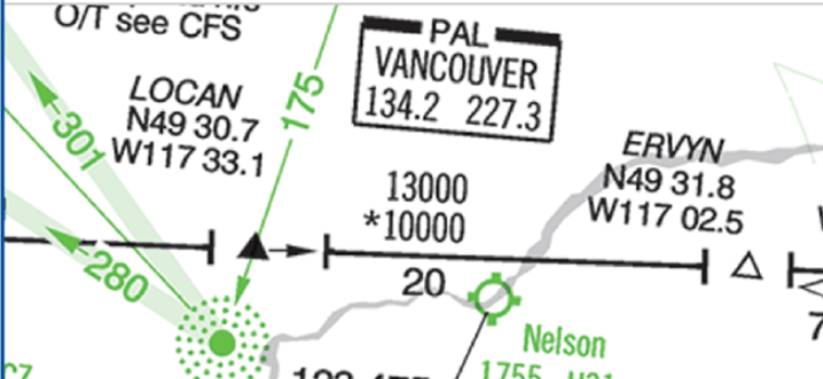 <p>What is the minimum enroute IFR altitude between LOCAN and ERVYN on V300?</p>