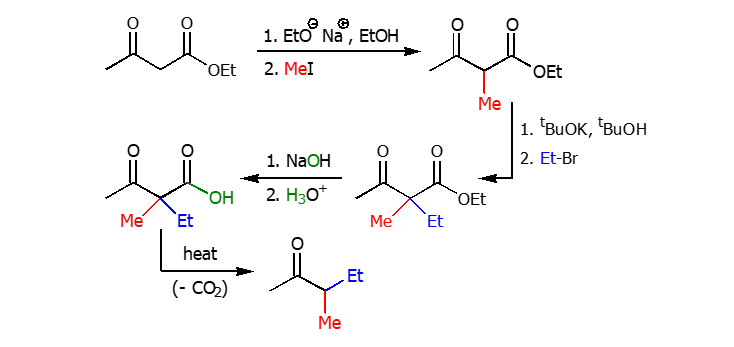 <p>Similar to the Synthesis of dialkylacetic acid, the synthesis with acetoacetate uses strong bases and akyl halide groups to add R groups to connected ketones. </p>