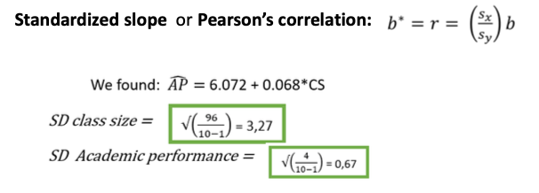 <ul><li><p><strong><em>Caution: </em></strong><em>We typically cannot use b to interpret the strength of the association between x and y!</em></p></li><li><p>→ <em>b </em>depends on the <strong>scale </strong>at which <em>x </em>and <em>y </em>are measured e.g., a unit increase in seconds is much less than a one-unit increase in hours</p></li><li><p><strong><em>Solution</em></strong>: Inspect the effect size (a scale-free measure of association)</p></li><li><p><strong><em>Rules of thumb for interpretation: </em></strong>0 <em>&lt; </em>negligible <em>&lt; .10 </em>≤ small <em>&lt; .30 </em>≤ moderate <em>&lt; .</em>50 ≤ large</p></li><li><p><em>Some facts about </em>𝑟:</p><ul><li><p><em>r </em>is always between -1 and 1</p></li><li><p><em>r </em>has the same sign as <em>b</em>:</p><ul><li><p><em>r &lt; 0 when b &lt; 0; </em>𝑟 <em>= 0 when b = 0; r &gt; 0 when b &gt; 0</em></p></li></ul></li><li><p>𝑟 = -1 or 1 when <em>x </em>predicts <em>y </em>perfectly: There are no <strong>residuals</strong></p></li></ul></li></ul><p></p>