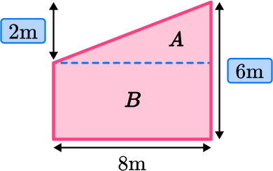 <p>Find the area of this composite shape</p>