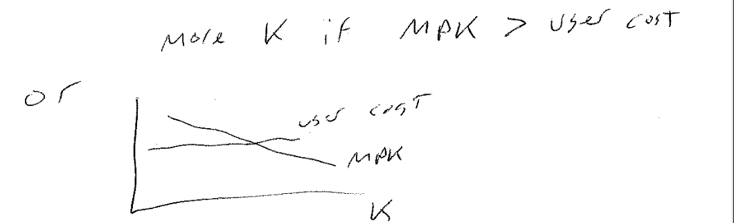 a) K up

b) K down

c) K up