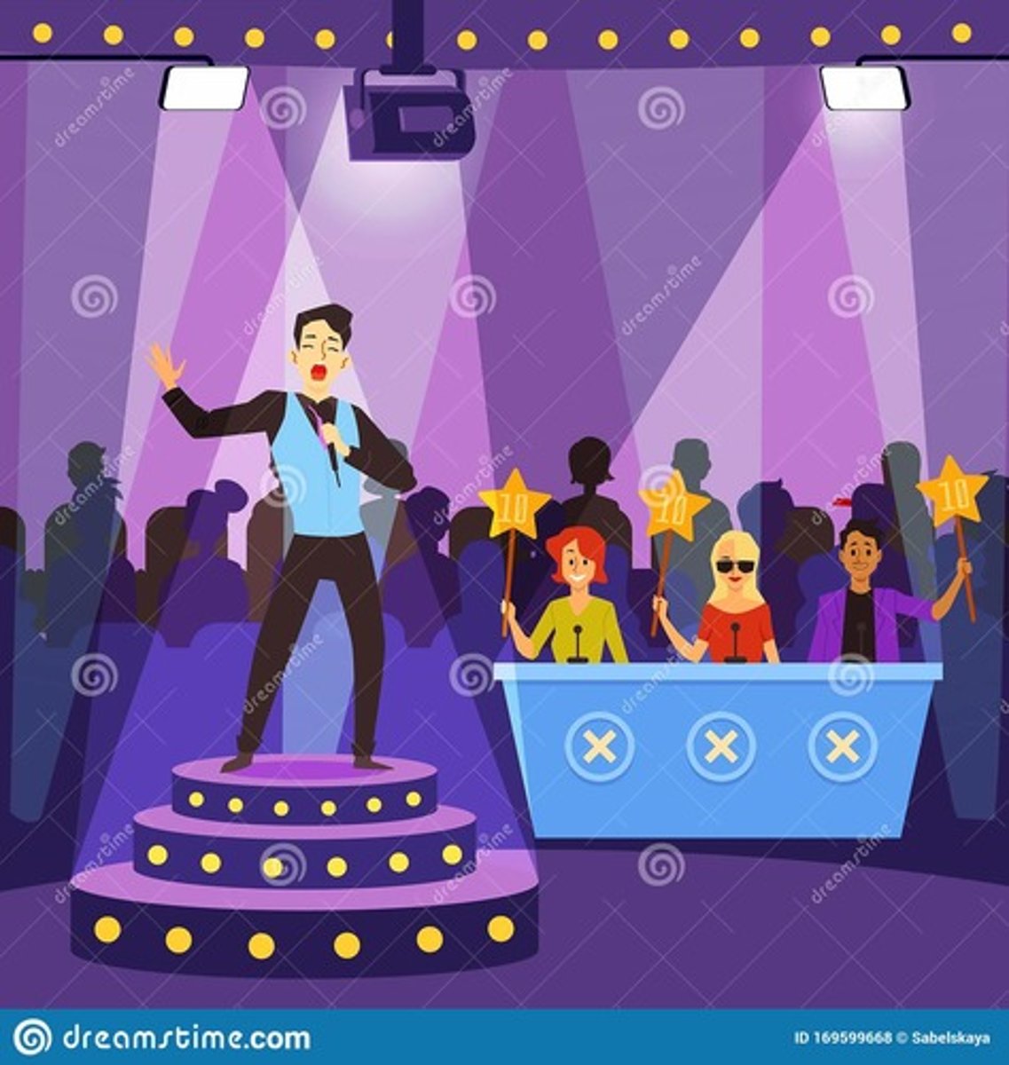 <p>yǎn chū - performance, to perform</p>