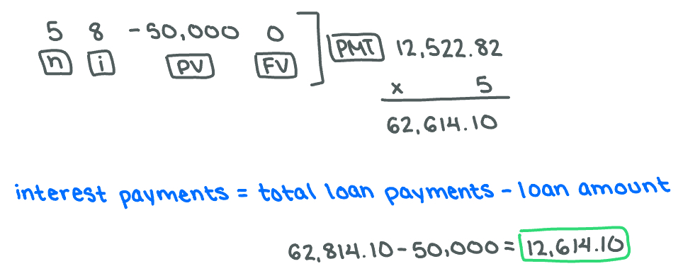 <p><span>$12,614</span></p>