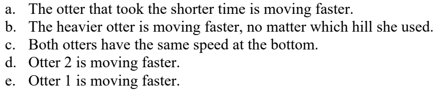 <p>Two frisky otters slide down frictionless hillsides of the same height but on different slopes. The slope of the hill of otter 1 is 30°, while the slope of the hill of otter 2 is 60°. If both start from rest, which otter is moving faster when she reaches the bottom of her hill?</p>