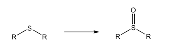 <p>can further oxidize to a sulfone</p>