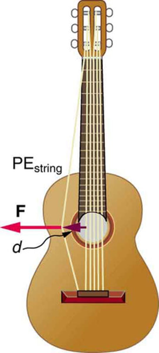 <p>Potential energy stored in elastic materials as the result of their stretching or compressing, such as in springs or rubber bands.</p>