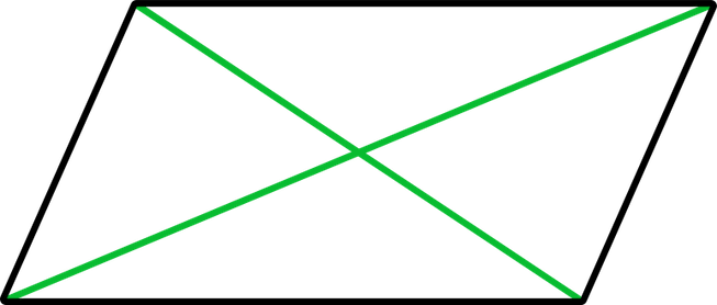 <p>Parallelogram</p>