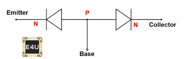 <p> </p>