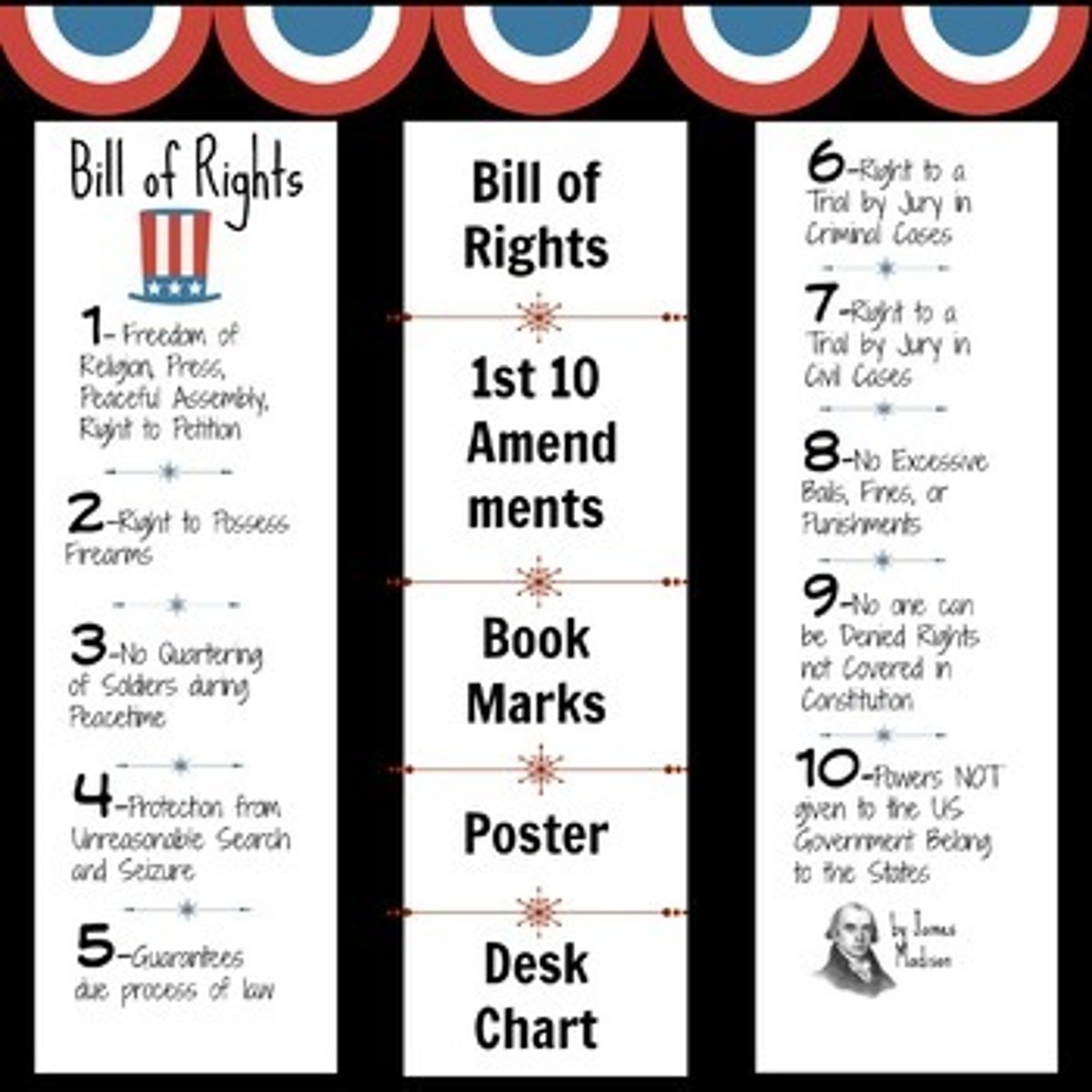 <p>The first ten amendments to the Constitution</p>