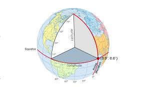 <p>units of longitude and latitude </p>