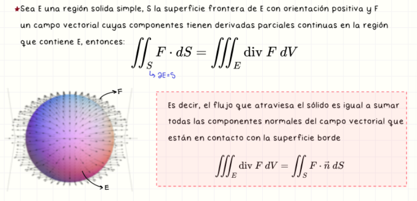 <p>Relaciona el flujo de un campo vectorial F a través de la superficie frontera de una región sólida E.<br>Mide el “flujo neto” que entra o sale del volumen. </p>