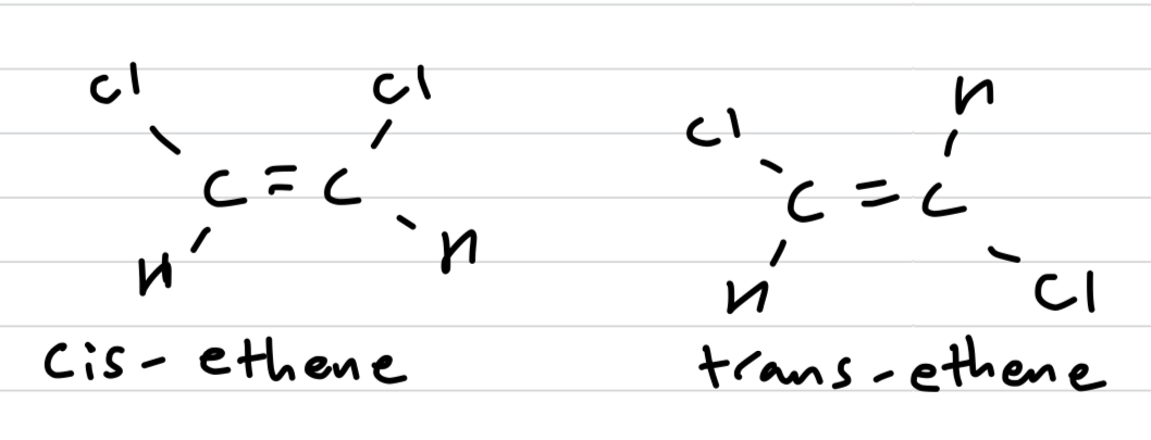 <p>Which cis-trans isomer has a higher boiling point and why?</p>