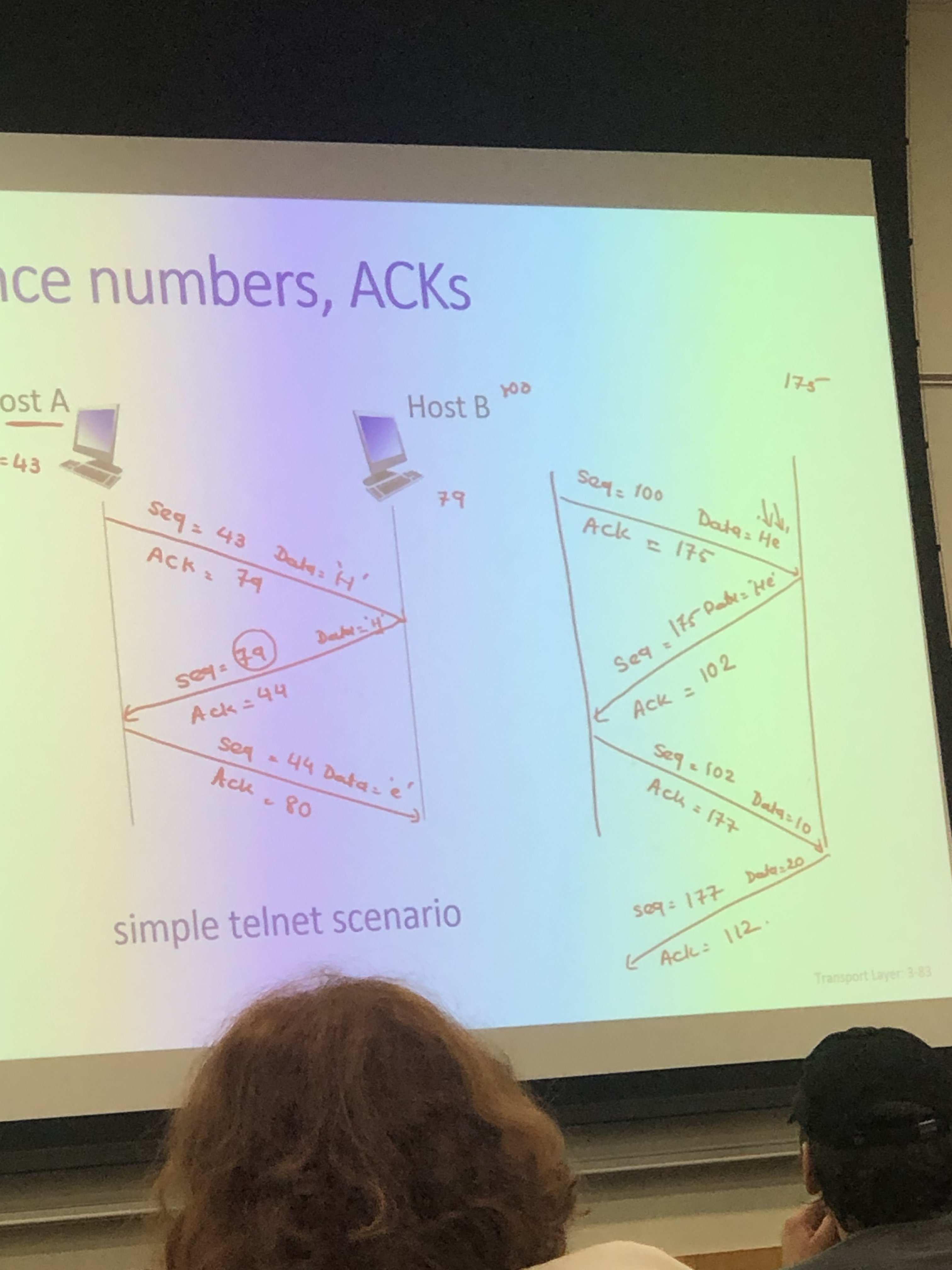 <p>How does TCP determine the sequence number and ACKs</p>