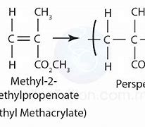 <p>Methyl 2-methylpropenoate is its monomer name, its polymer name is poly(methyl 2-methylpropenoate), and it is used in plastics windows, its every day name is perspex</p>