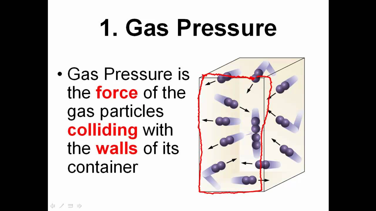 <p>The force exerted by gases on the walls of their container, usually measured in atmospheres (atm) or pascals (Pa). It is affected by temperature, volume, and the number of gas particles. </p>
