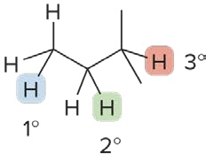 <p>H atoms are classified by the type of carbon to which they are bonded</p>