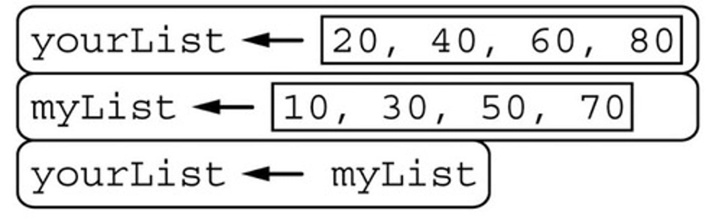 <p>refer to 4th picture, march 24&amp;25th</p>