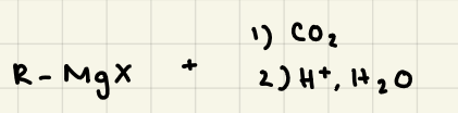 R-MgX + 1) CO2 + 2) H+, H2O