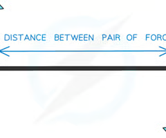 <p><span><span>two forces seperated by distance that have the same magnitude, parallel lines of action, and opposite senses.</span></span><br><span><span>- the moment of the two forces about a point ≠ 0 even though the sum of couple forces in any direction is = 0.</span></span><br><span><span>- the action of a couple will rotate the object at that point.</span></span><br><span><span>- to find magnitude of a couple, multiply one of the couple forces by the perpendicular distance.</span></span></p>