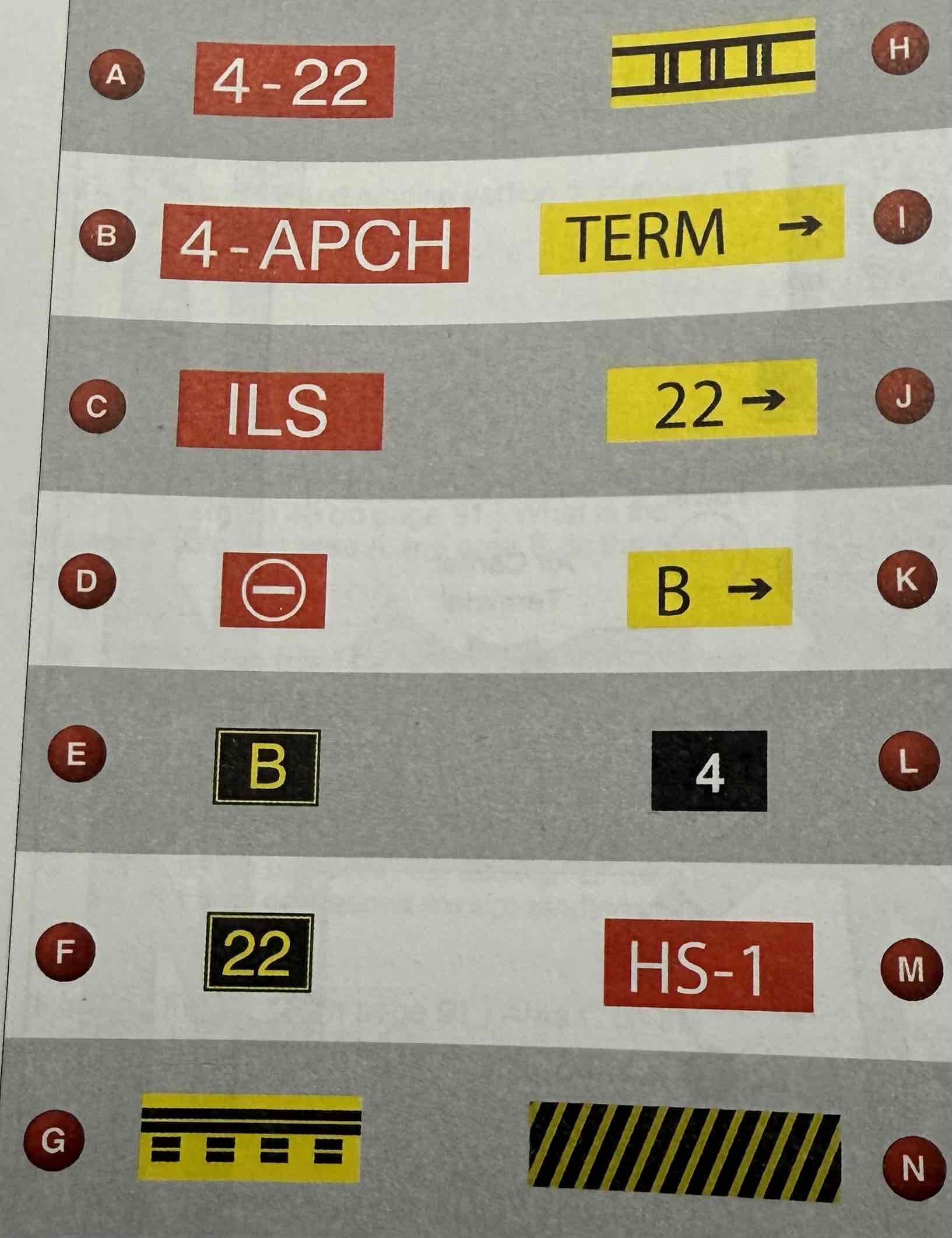 <p>(Refer to figure 65) Which sign is a designation and direction of an exit taxiway from a runway?</p>