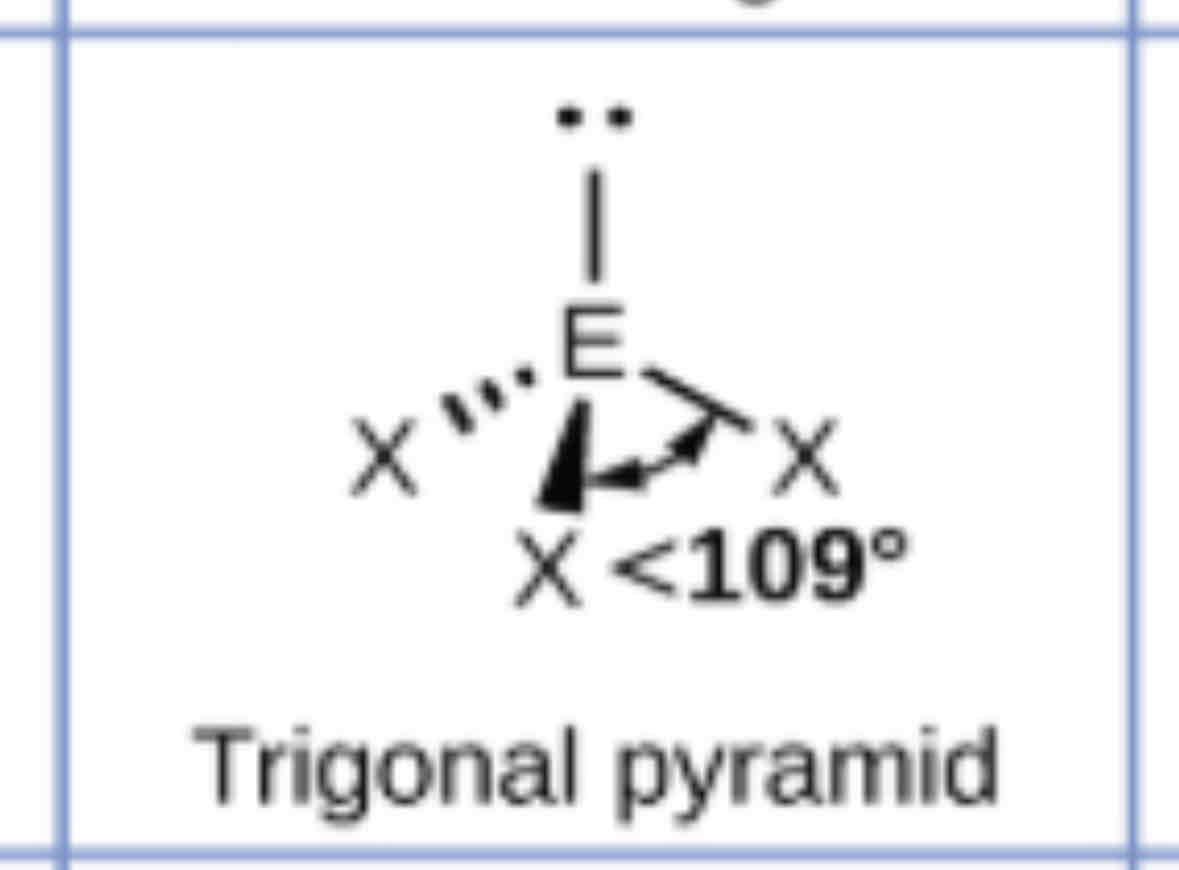 <p>&lt;109 between from and paper</p>