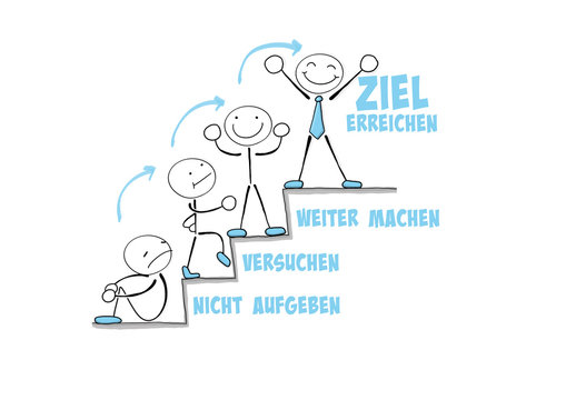 <p><span data-name="clock4" data-type="emoji">🕓</span> <strong>Word:</strong><br><strong>erreichen</strong> is a verb meaning <strong>“to reach”</strong>, <strong>“to achieve”</strong>, or <strong>“to get in touch with”</strong>, depending on context. It can refer to physically reaching a place, achieving a goal, or contacting someone.</p><p><span data-name="high_volume" data-type="emoji">🔊</span> <strong>Pronunciation:</strong><br>[er-RIGH-shen]<br>“er” like <em>air</em><br>“reich” rhymes with <em>bike</em> (with a harsh German <em>ch</em>)<br>“en” like <em>un</em> in <em>button</em></p><p><span data-name="brain" data-type="emoji">🧠</span> <strong>Memory Trick:</strong><br><strong>erreichen</strong> sounds like “arrive at” → you <em>reach</em> your destination or goal<br>Visual: Imagine climbing a mountain, raising your arms at the top — <em>Ziel erreicht!</em> <span data-name="mountain_snow" data-type="emoji">🏔</span><span data-name="bullseye" data-type="emoji">🎯</span></p><p><span data-name="receipt" data-type="emoji">🧾</span> <strong>In Context (4 examples):</strong></p><ol><li><p><strong>Ich habe den Zug gerade noch erreicht.</strong> – I just barely caught the train.</p></li><li><p><strong>Sie möchte ihr Ziel bis Ende des Jahres erreichen.</strong> – She wants to reach her goal by the end of the year.</p></li><li><p><strong>Er ist telefonisch nicht zu erreichen.</strong> – He can’t be reached by phone.</p></li><li><p><strong>Wann kann ich dich am besten erreichen?</strong> – When’s the best time to reach you?</p></li></ol><p></p>