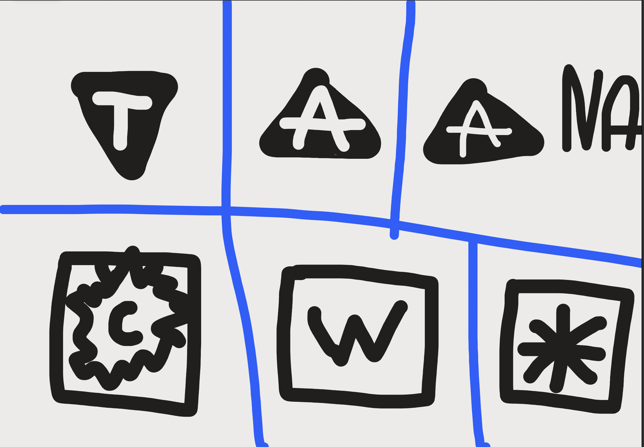 <p>What do each of these symbols mean (the last one is supposed to be a snowflake and the C is supposed to be fully blacked out.)</p>